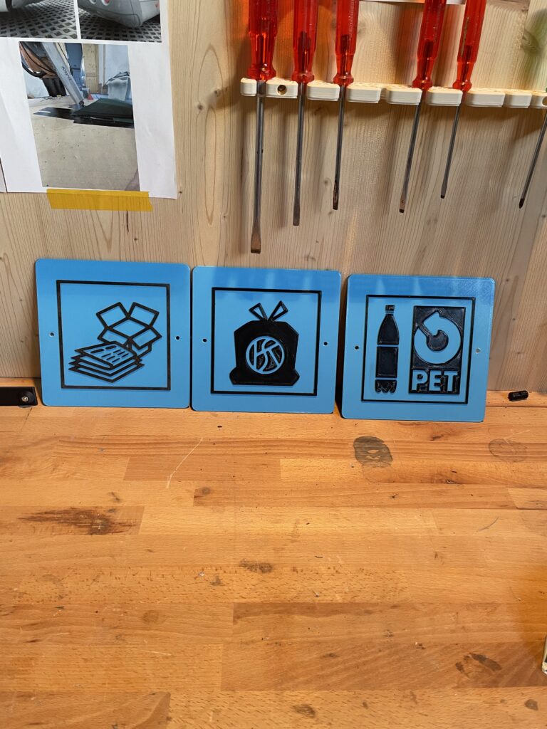 Signalétique
